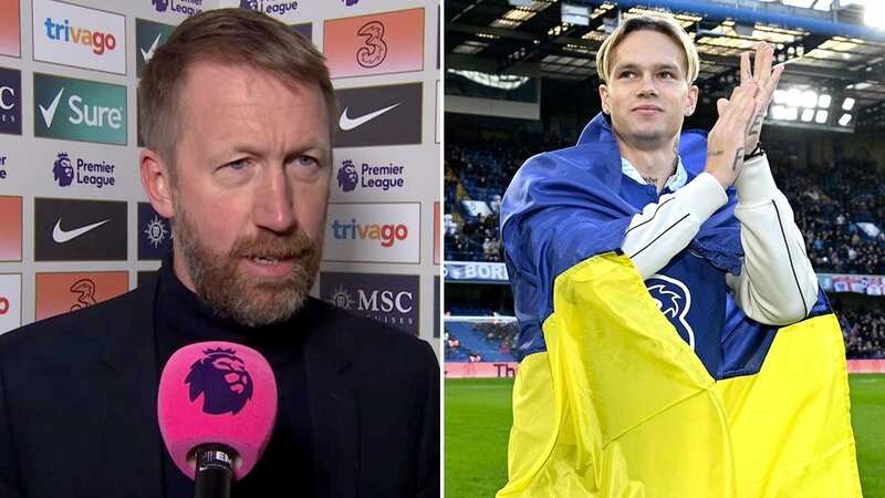 Graham Potter discussed Mykhaylo Mudryk