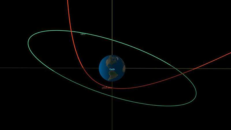 How to watch asteroid scrape past Earth in 