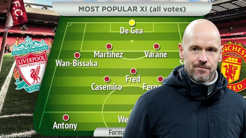 Manchester United boss Erik ten Hag (Image: Getty Images)