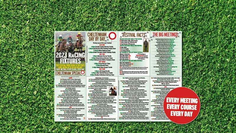 Free 2023 Racing Pocket Guide inside Saturday’s Daily Mirror