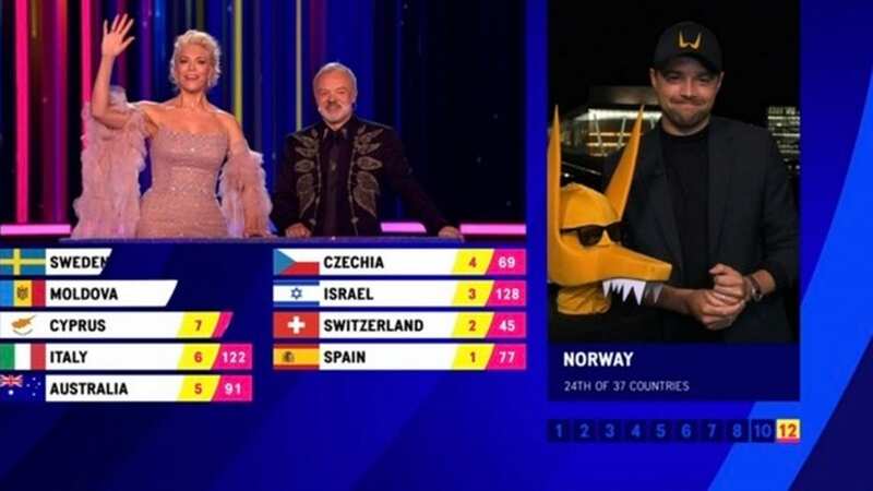 Eurovision fans stunned as 90s boyband star confirms Norway theory