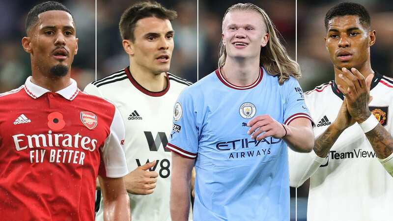 Erling Haaland will make a clean sweep of the league-wide awards after his remarkable goalscoring record at Manchester City (Image: PA)