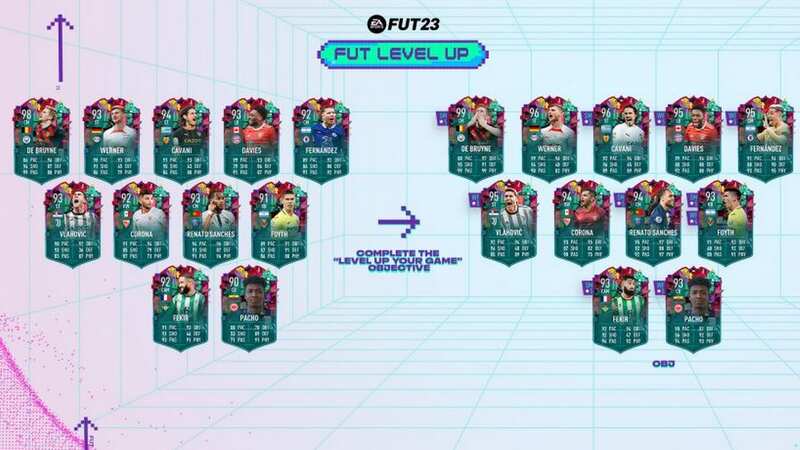 FIFA 23 Level Up Team 1 confirmed with Kevin De Bruyne and Enzo Fernandez (Image: EA Sports)