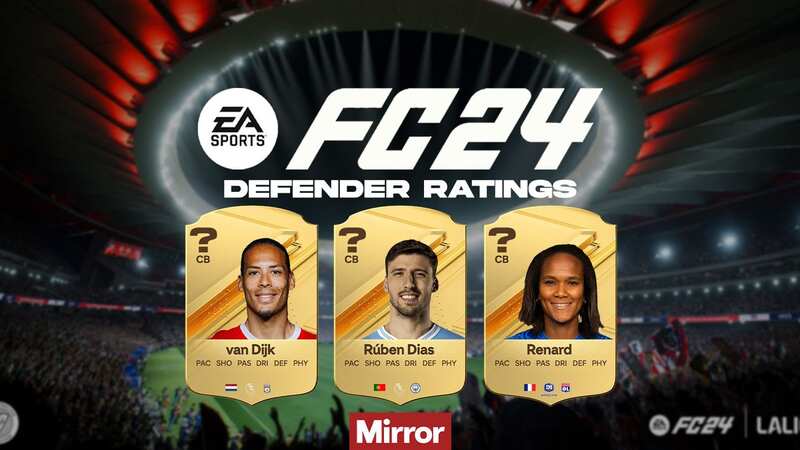 EA FC 24: 15 highest-rated defenders predicted with two players joint-best (Image: EA SPORTS)