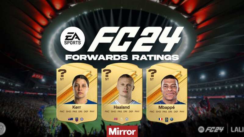EA FC 24: 20 highest-rated attackers predicted with big Cristiano Ronaldo downgrade (Image: EA SPORTS)