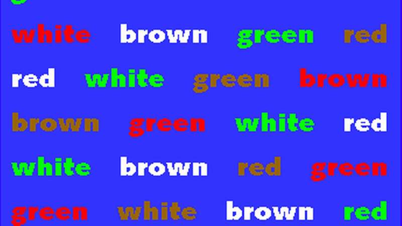 The test is seriously tricky (Image: SharpBrains)