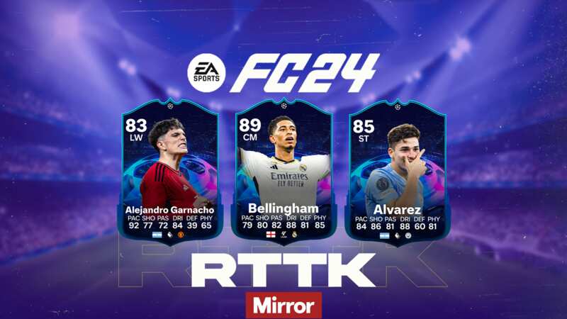 EA FC 24 RTTK promo details, predictions and confirmed release date (Image: EA SPORTS)