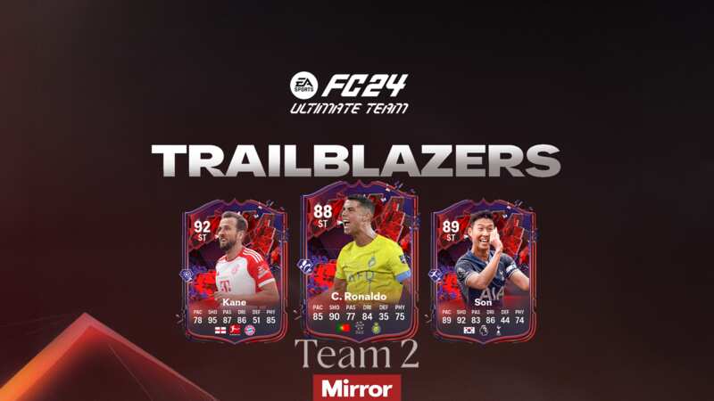 EA FC 24 Trailblazers Team 2 revealed with Cristiano Ronaldo and pace-boosted Harry Kane (Image: EA Sports)