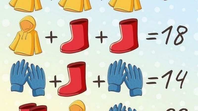 Can you work it out? (Full Image Below) (Image: Pinterest)