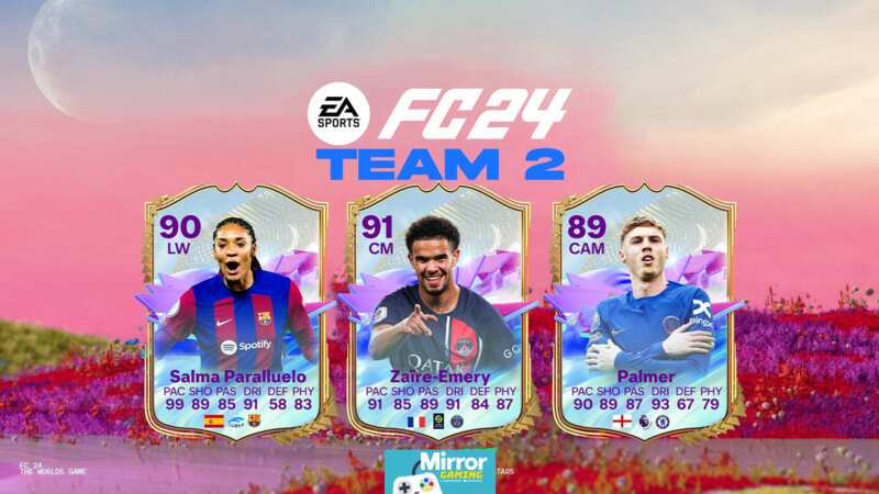 EA FC 24 Future Stars Team 2 should be released in Ultimate Team soon (Image: EA Sports)