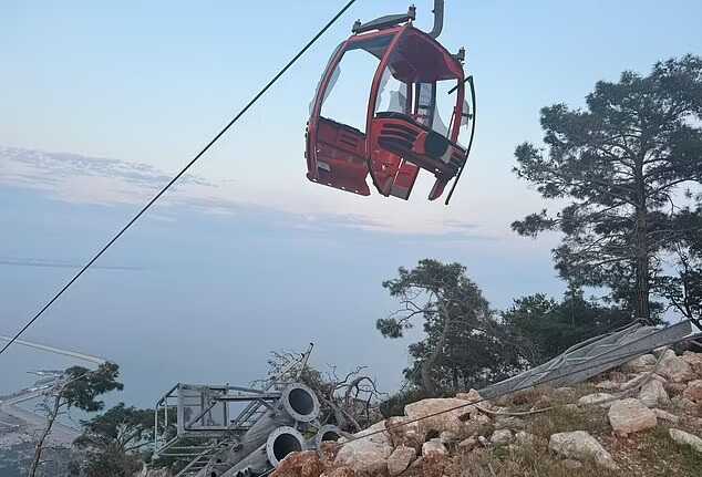 Two children injured and one person killed in cable car carnage