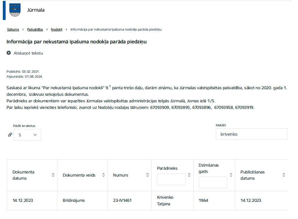 Tajana Krivenko’s property tax debt for her apartment in Jūrmala.