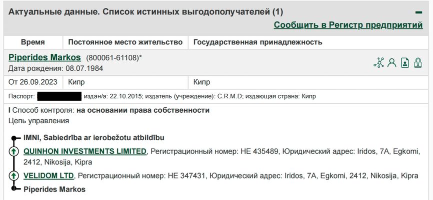 Screenshot from Latvia’s Register of Enterprises indicating Markos Piperides as the beneficiary of Quinhon Investments Limited.