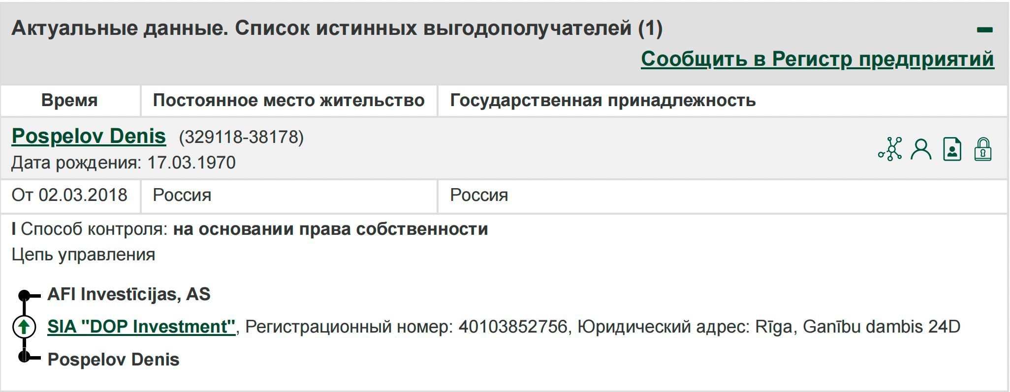 Screenshot from Latvia’s Register of Enterprises indicating Pospelov as the owner of AFI Investīcijas.