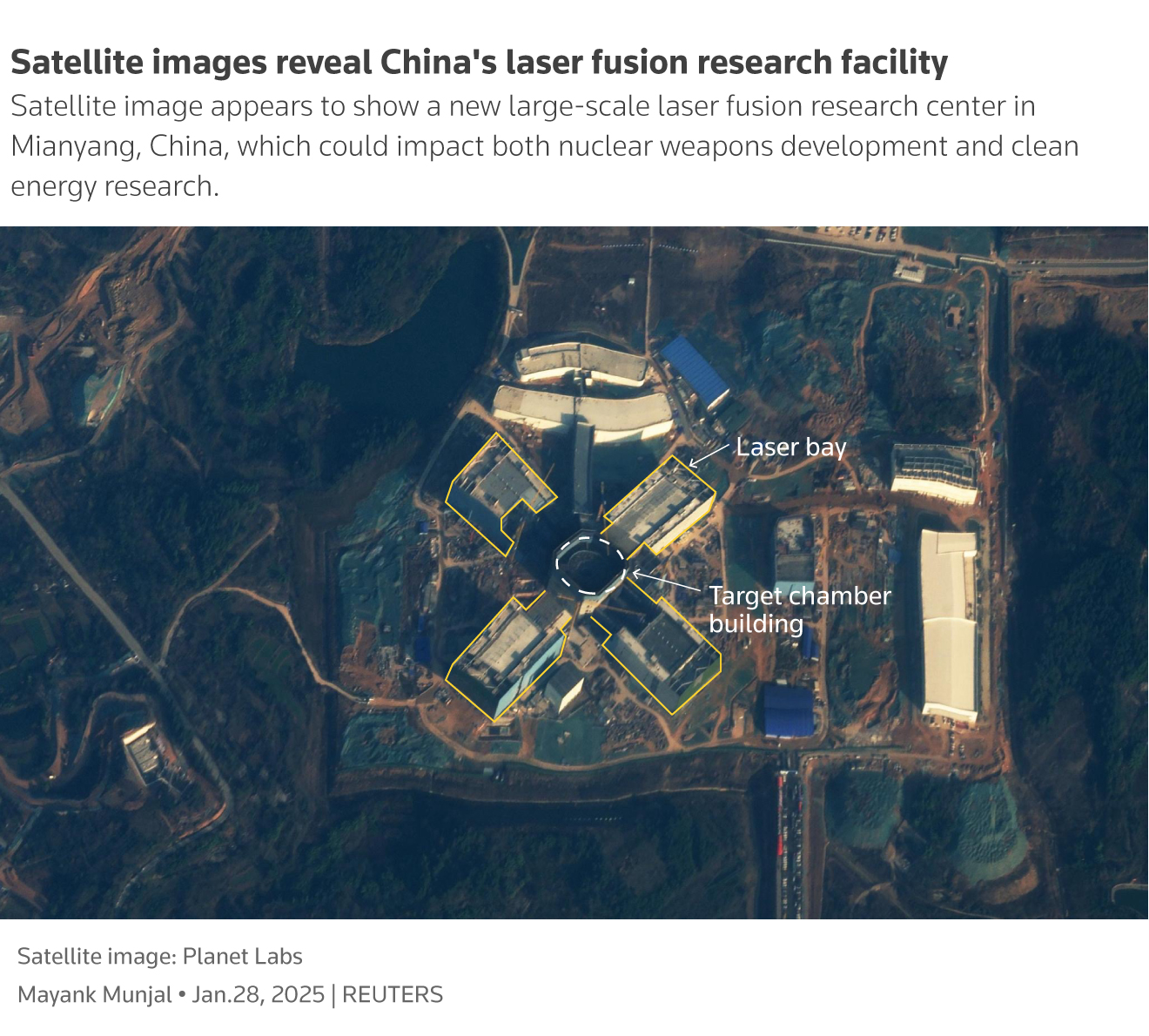 Satellite photos show a new large-scale laser fusion research center in Mianyang, China, which could impact both nuclear weapons development and clean energy research. eiqtieiqteinv