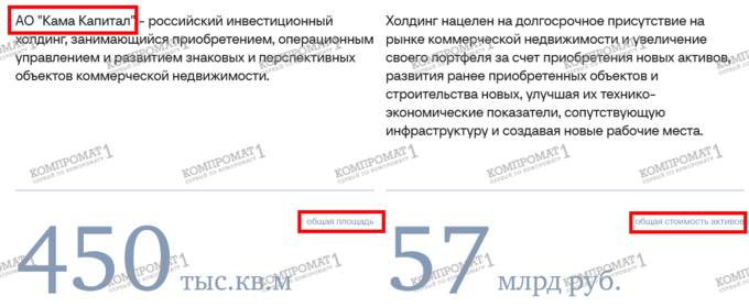 Михаил Мишустин и Марат Хуснуллин выводят деньги Сбера в Дубай