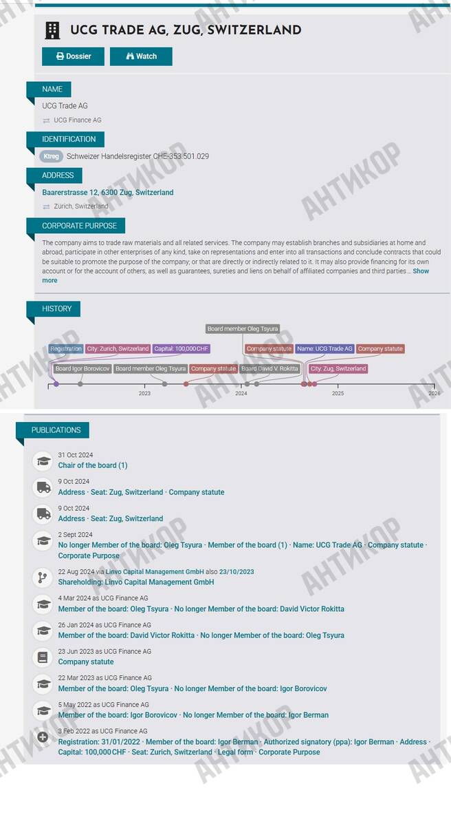 The German-Swiss scheme of Oleg Tsyura: how millions were siphoned from Ukrainian state enterprises to Firtash, Martynenko, and Russians through offshores
