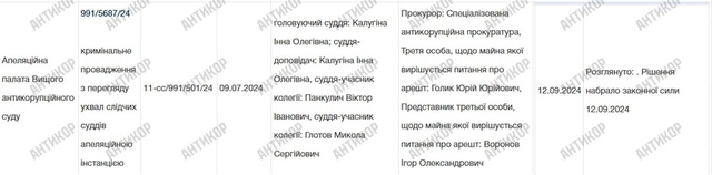 пошта_Голік qzriexihziqzxant qhxidiqxkiqteinv