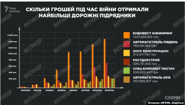 пошта_Голік