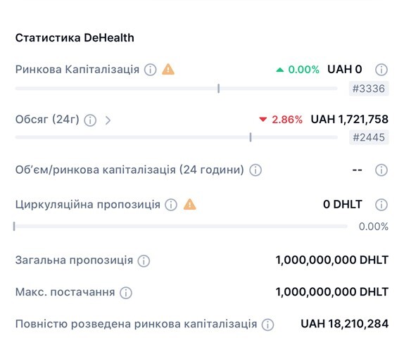 дехелс