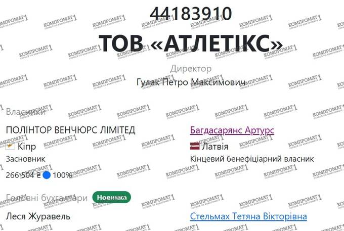 Артурс Багдасарянс — номинал в схемах обхода санкций РЖД и захвата «Атлетикса» для Матюхи, Мазепы, Ушеровича и Плотицы