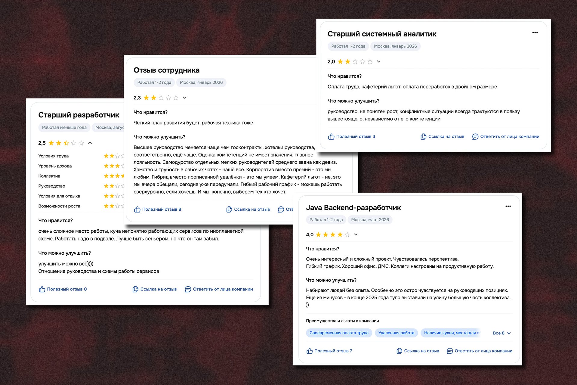 Ex-employee reviews
